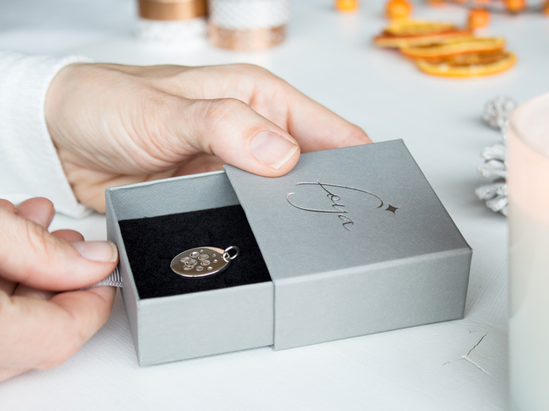 Weihnachten Geschenkidee Schmuck