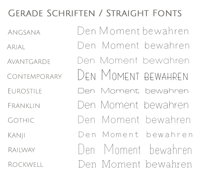 Gerade-Schriften