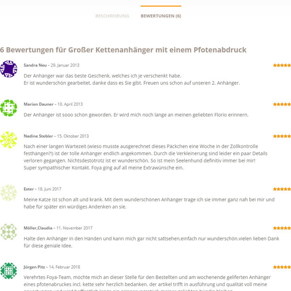 Produktbewertung